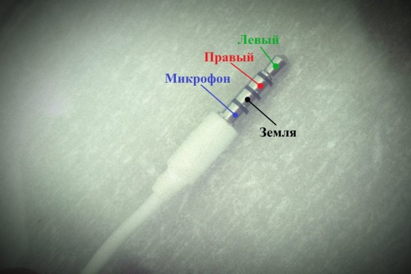 Кракен зеркало 2