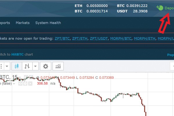 Как вывести деньги с kraken
