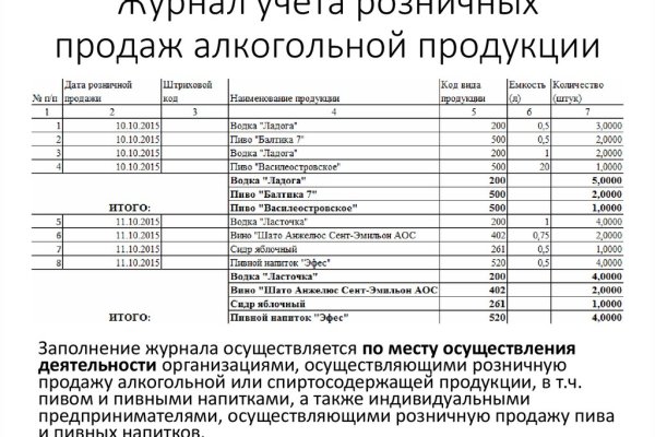 Кракен магазин наркотиков
