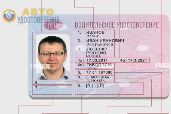 Кракен тор ссылка сегодня